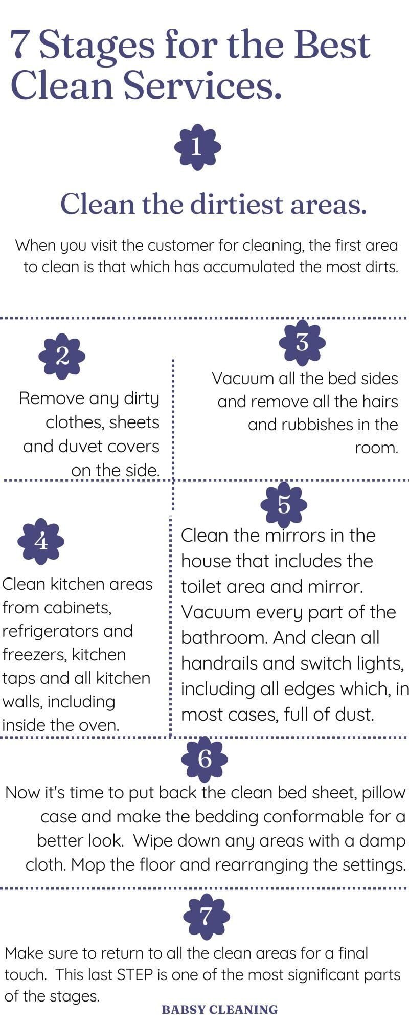 Babsy Cleaning website: Deep Housekeeping Services London Infographic Babsy Cleaning website: Deep Housekeeping Services London Infographic